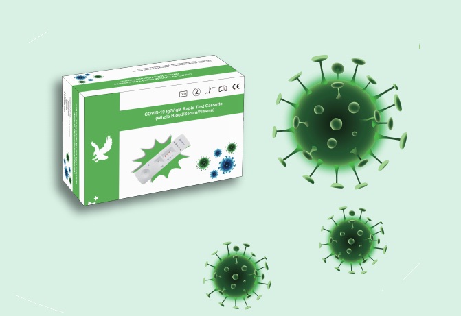 COVID-19 Coronavirus Rapid Test Kit