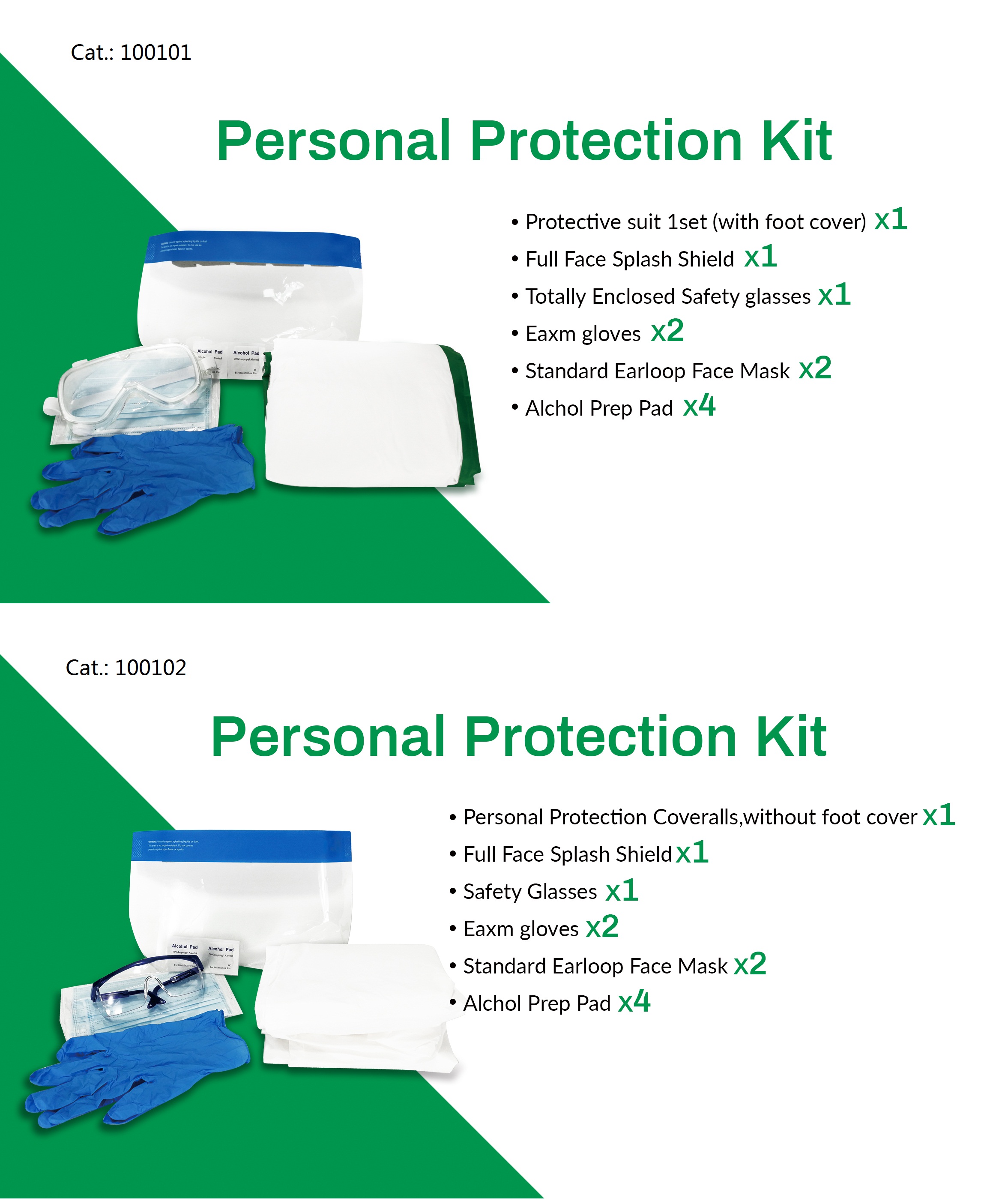 COVID-19 Coronavirus Protection Kit